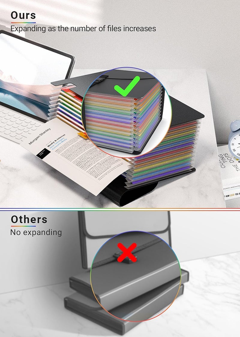 TCJ Expanding File Folders,Accordion File Organizer with Handle,13 Pockets Expandable Filing Folders,Tabs Included in Filing Box,Adjustable Strap,Bill Documents Organizer,A4/Letter Size - Image 4